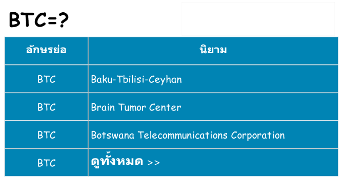 อะไรไม่ btc ถึง