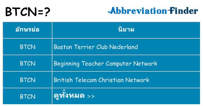 อะไรไม่ btcn ถึง