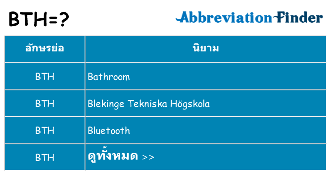 อะไรไม่ bth ถึง