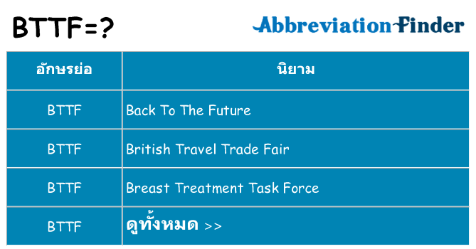 อะไรไม่ bttf ถึง