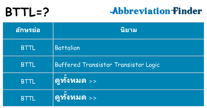 อะไรไม่ bttl ถึง