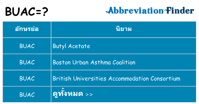 อะไรไม่ buac ถึง