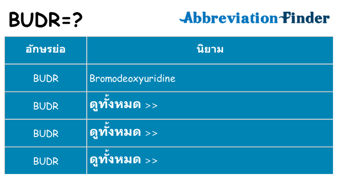 อะไรไม่ budr ถึง