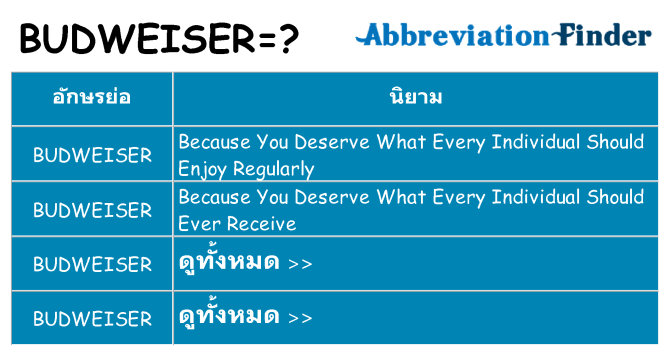 อะไรไม่ budweiser ถึง