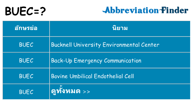 อะไรไม่ buec ถึง