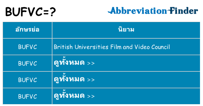 อะไรไม่ bufvc ถึง