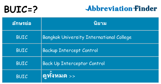 อะไรไม่ buic ถึง