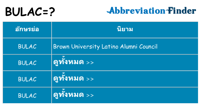 อะไรไม่ bulac ถึง