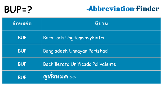 อะไรไม่ bup ถึง