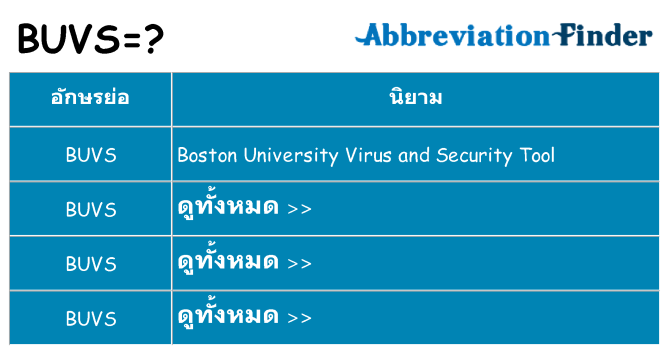 อะไรไม่ buvs ถึง