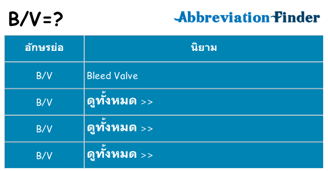 อะไรไม่ bv ถึง