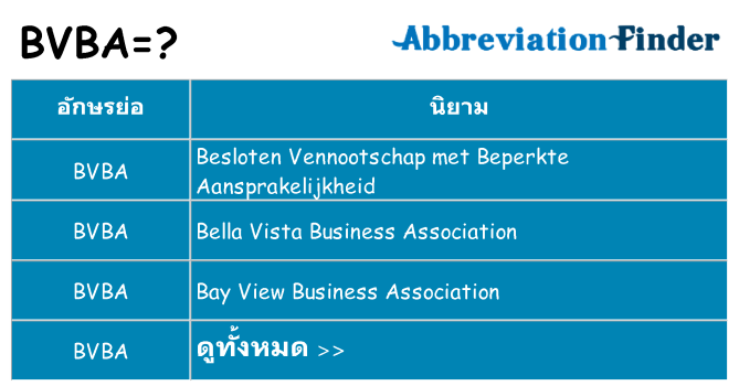 อะไรไม่ bvba ถึง