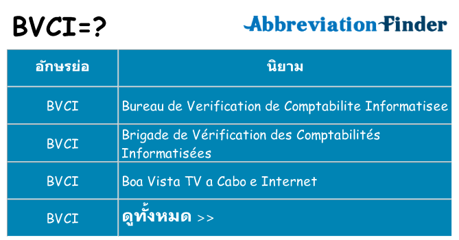 อะไรไม่ bvci ถึง