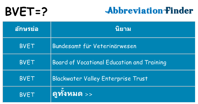 อะไรไม่ bvet ถึง