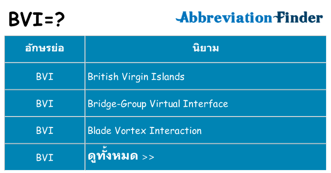 อะไรไม่ bvi ถึง