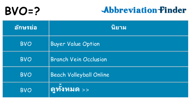 อะไรไม่ bvo ถึง