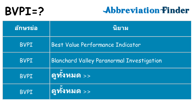 อะไรไม่ bvpi ถึง