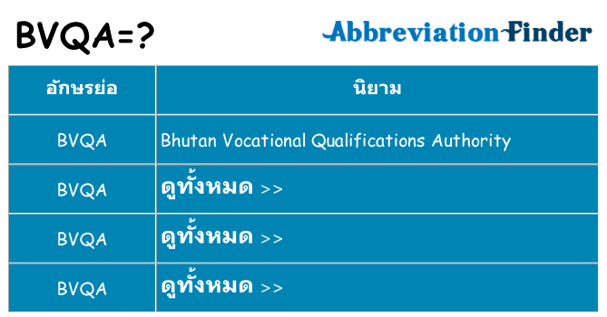 อะไรไม่ bvqa ถึง
