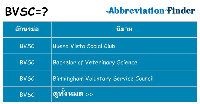 อะไรไม่ bvsc ถึง