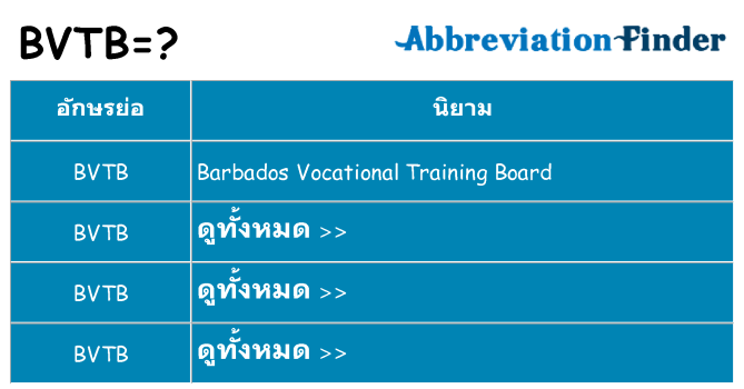 อะไรไม่ bvtb ถึง