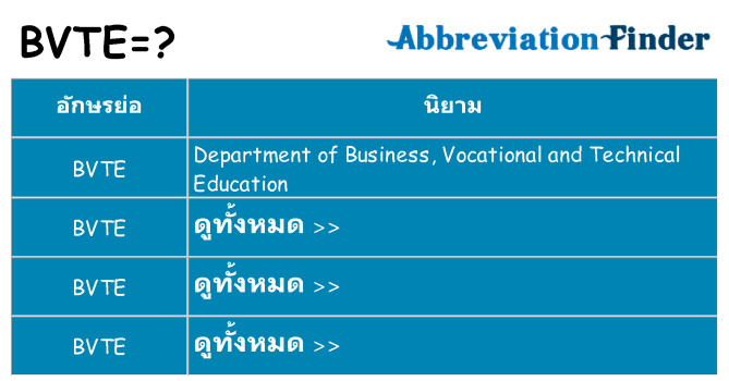 อะไรไม่ bvte ถึง