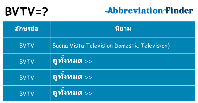 อะไรไม่ bvtv ถึง