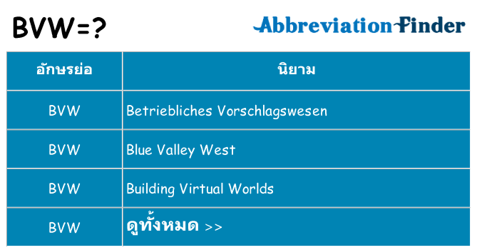 อะไรไม่ bvw ถึง