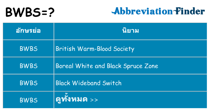 อะไรไม่ bwbs ถึง