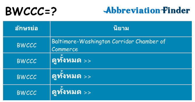 อะไรไม่ bwccc ถึง