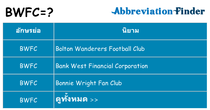 อะไรไม่ bwfc ถึง