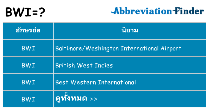 อะไรไม่ bwi ถึง