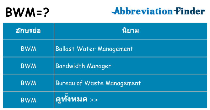 อะไรไม่ bwm ถึง
