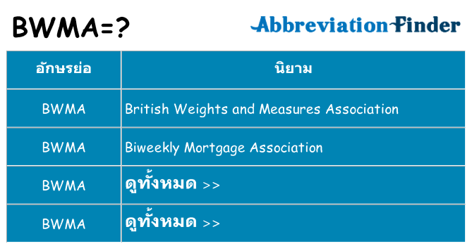 อะไรไม่ bwma ถึง