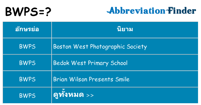 อะไรไม่ bwps ถึง