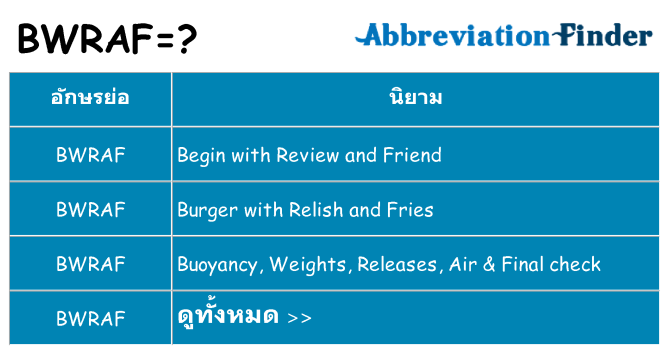 อะไรไม่ bwraf ถึง