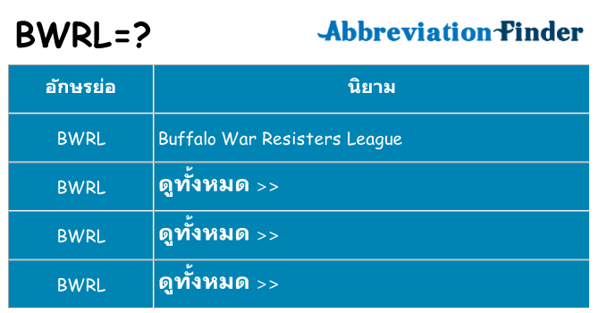 อะไรไม่ bwrl ถึง