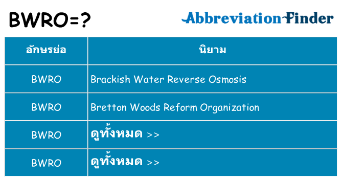 อะไรไม่ bwro ถึง