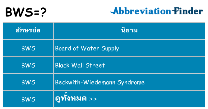 อะไรไม่ bws ถึง