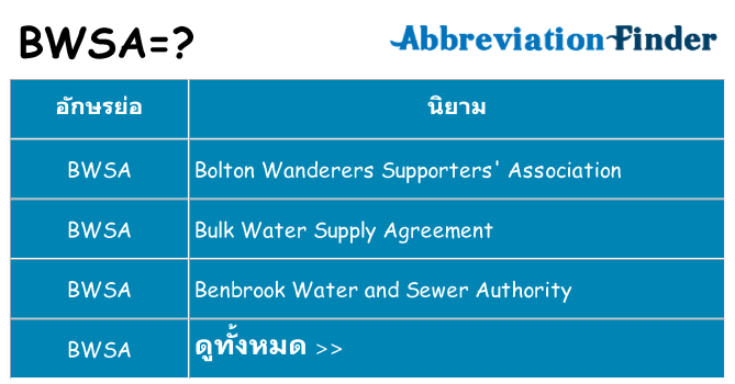 อะไรไม่ bwsa ถึง