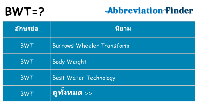 อะไรไม่ bwt ถึง