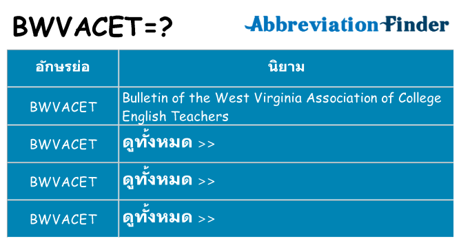 อะไรไม่ bwvacet ถึง