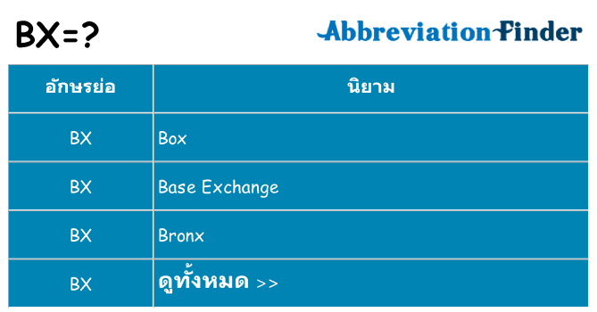 อะไรไม่ bx ถึง