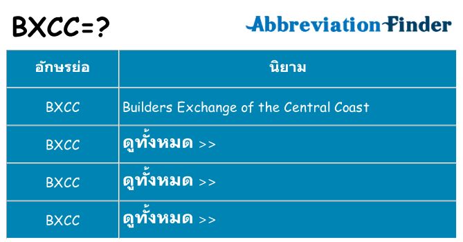 อะไรไม่ bxcc ถึง