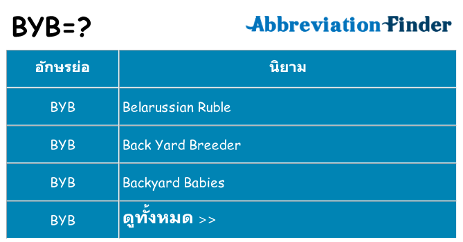 อะไรไม่ byb ถึง