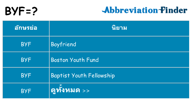 อะไรไม่ byf ถึง