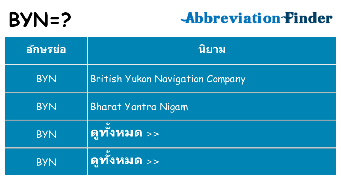 อะไรไม่ byn ถึง