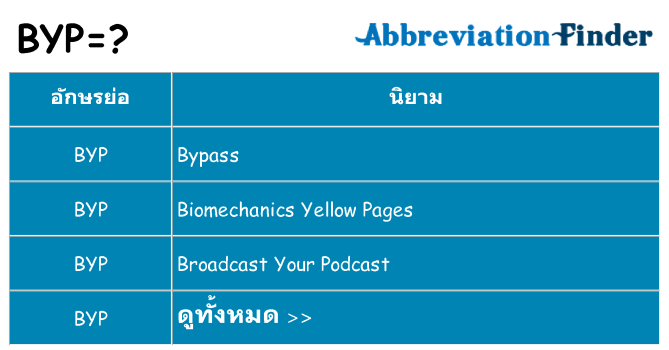 อะไรไม่ byp ถึง