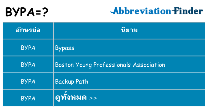 อะไรไม่ bypa ถึง