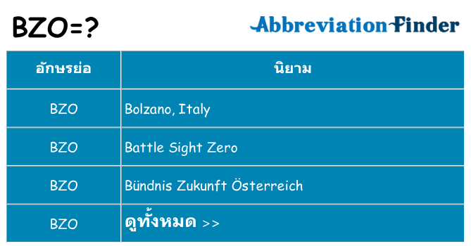อะไรไม่ bzo ถึง