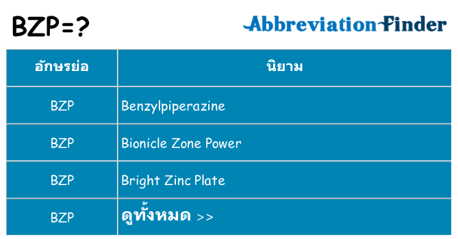 อะไรไม่ bzp ถึง